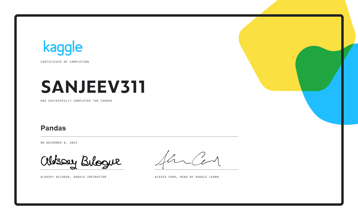 Kaggle Certificate